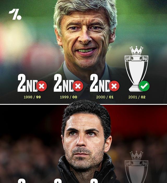 到一个奖杯 到一个奖杯